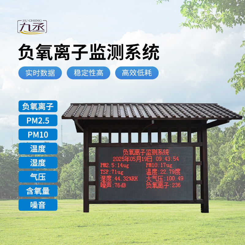 防腐木负氧离子监测站，精准捕捉空气维生素